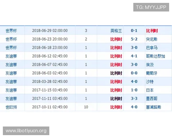 世界杯日本瑞典实力对比分析:两队历史战绩与近期表现全面解读 世界杯日本瑞典实力对比分析:两队历史战绩与近期表现全面解读
